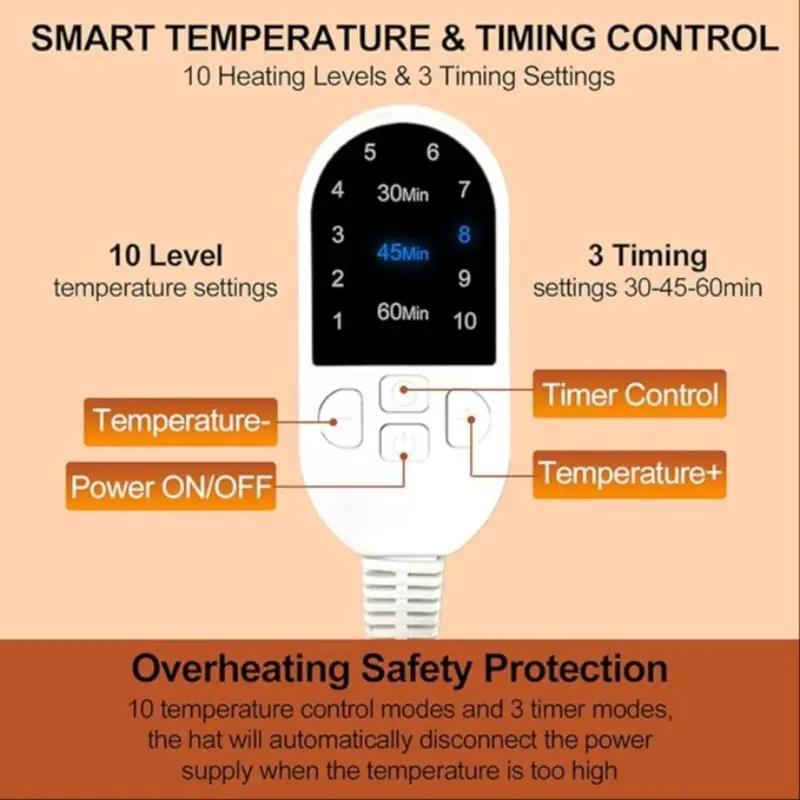 ThermaGlow™ Heat Cap